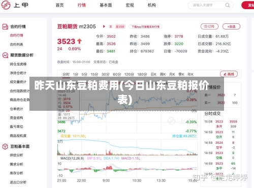 昨天山东豆粕费用(今日山东豆粕报价表)-第2张图片
