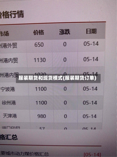 服装期货和现货模式(服装期货订单)-第3张图片