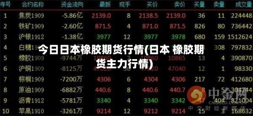 今日日本橡胶期货行情(日本 橡胶期货主力行情)