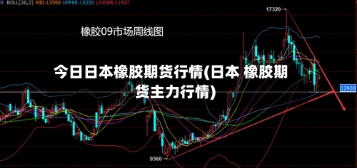 今日日本橡胶期货行情(日本 橡胶期货主力行情)-第2张图片