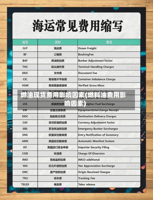 燃油现货费用影响因素(燃料油费用影响因素)-第2张图片