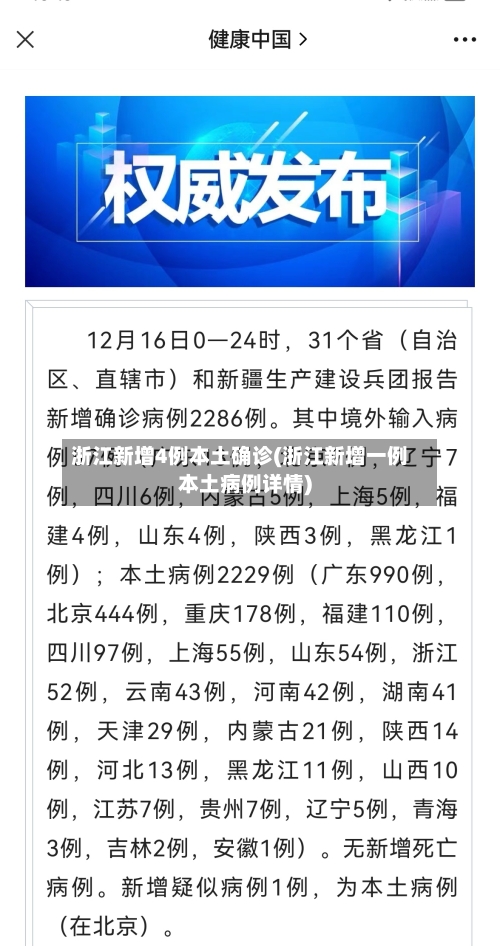 浙江新增4例本土确诊(浙江新增一例本土病例详情)-第2张图片