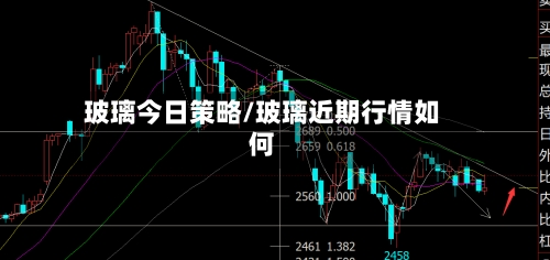 玻璃今日策略/玻璃近期行情如何-第2张图片