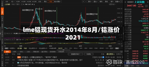 lme铝现货升水2014年8月/铝涨价2021