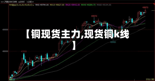 【铜现货主力,现货铜k线】-第3张图片
