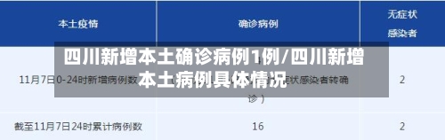 四川新增本土确诊病例1例/四川新增本土病例具体情况-第2张图片