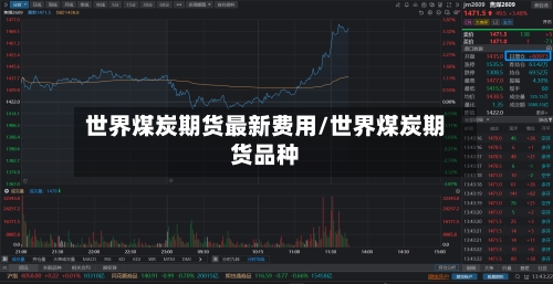 世界煤炭期货最新费用/世界煤炭期货品种