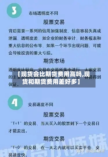【现货会比期货费用高吗,现货和期货费用差好多】