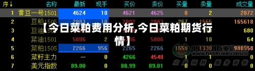 【今日菜粕费用分析,今日菜粕期货行情】-第3张图片