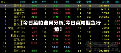 【今日菜粕费用分析,今日菜粕期货行情】