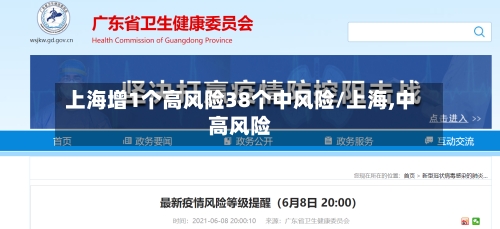 上海增1个高风险38个中风险/上海,中高风险