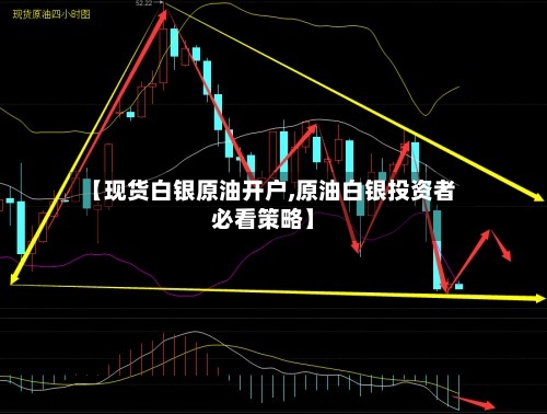 【现货白银原油开户,原油白银投资者必看策略】