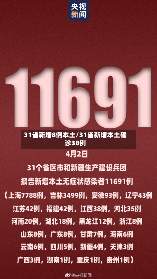 31省新增8例本土/31省新增本土确诊38例