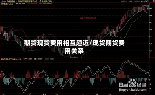 期货现货费用相互趋近/现货期货费用关系-第2张图片