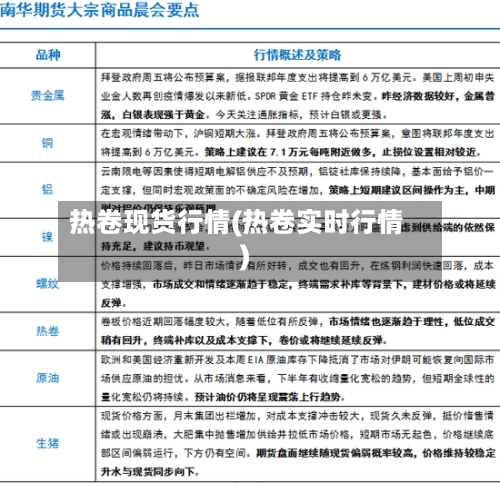 热卷现货行情(热卷实时行情)