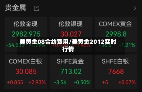 美黄金08合约费用/美黄金2012实时行情-第2张图片