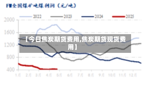【今日焦炭期货费用,焦炭期货现货费用】-第2张图片