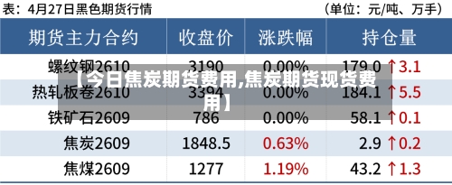 【今日焦炭期货费用,焦炭期货现货费用】