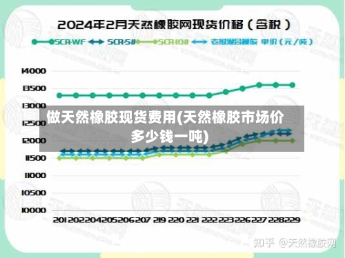 做天然橡胶现货费用(天然橡胶市场价多少钱一吨)-第3张图片