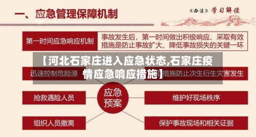 【河北石家庄进入应急状态,石家庄疫情应急响应措施】