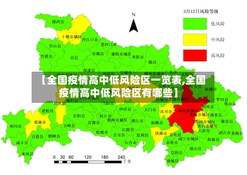 【全国疫情高中低风险区一览表,全国疫情高中低风险区有哪些】-第3张图片