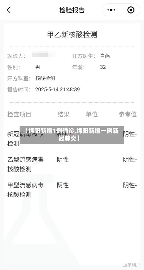 【绵阳新增1例确诊,绵阳新增一例新冠肺炎】-第3张图片