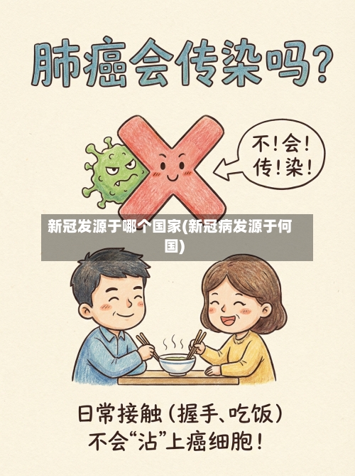 新冠发源于哪个国家(新冠病发源于何国)-第2张图片