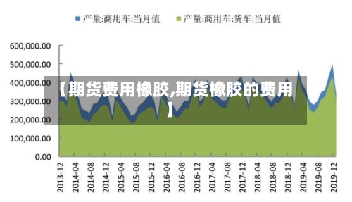 【期货费用橡胶,期货橡胶的费用】