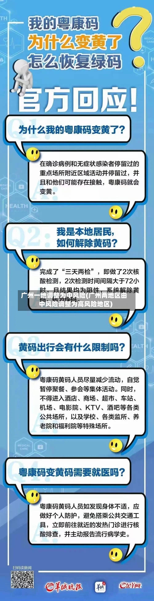 广州一地调整为中风险(广州两地区由中风险调整为高风险地区)