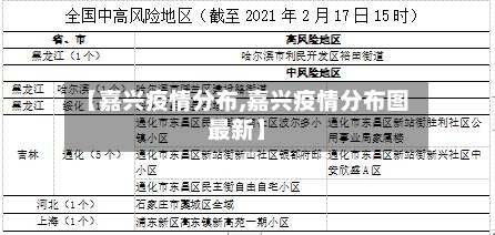 【嘉兴疫情分布,嘉兴疫情分布图最新】-第2张图片