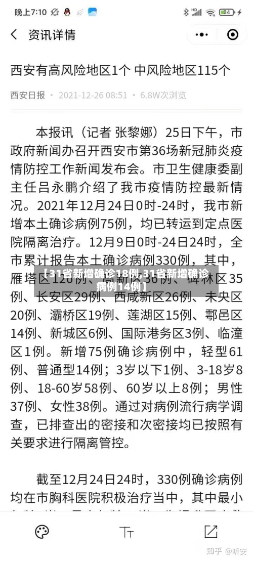 【31省新增确诊18例,31省新增确诊病例14例】