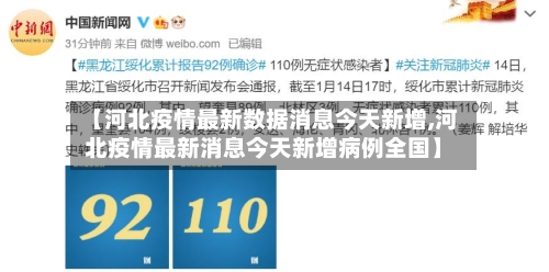 【河北疫情最新数据消息今天新增,河北疫情最新消息今天新增病例全国】