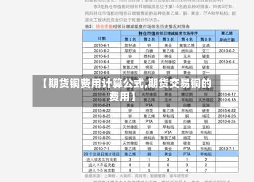 【期货铜费用计算公式,期货交易铜的费用】-第2张图片