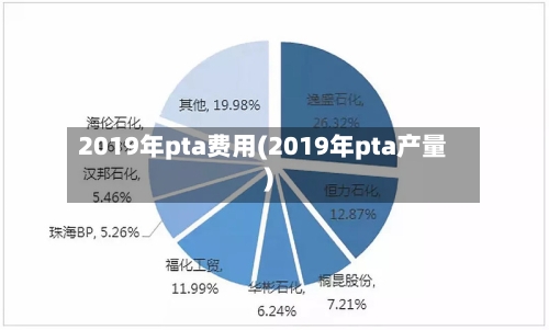 2019年pta费用(2019年pta产量)
