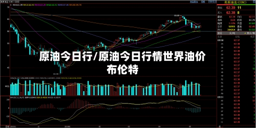 原油今日行/原油今日行情世界油价布伦特
