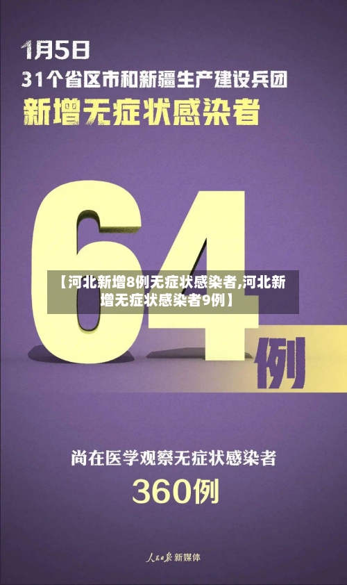 【河北新增8例无症状感染者,河北新增无症状感染者9例】