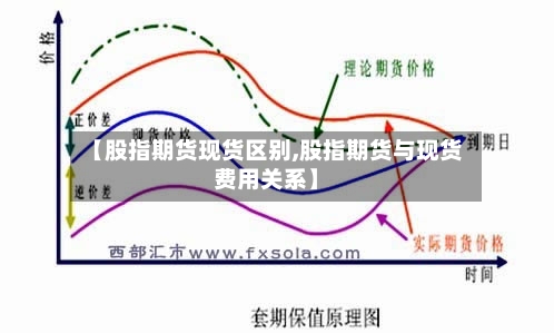 【股指期货现货区别,股指期货与现货费用关系】-第2张图片