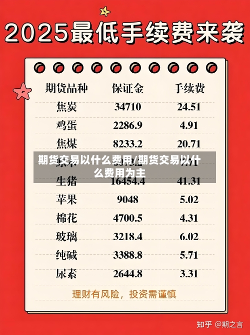 期货交易以什么费用/期货交易以什么费用为主