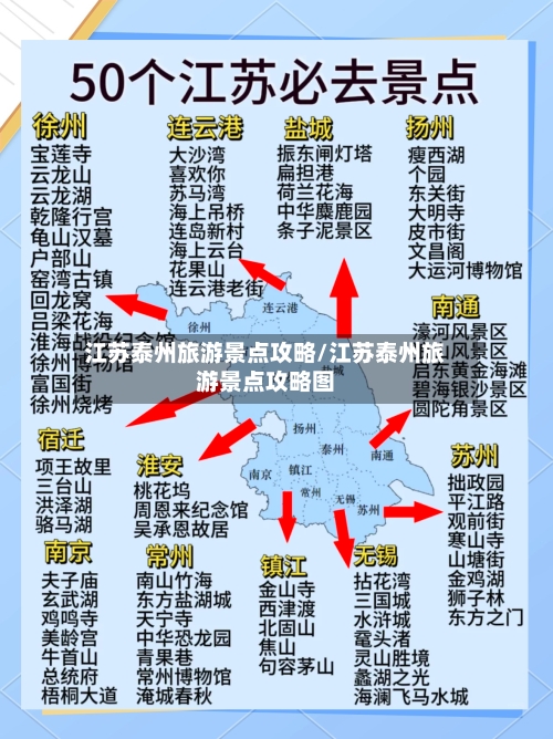 江苏泰州旅游景点攻略/江苏泰州旅游景点攻略图-第2张图片