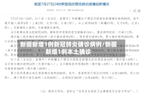 新疆新增1例新冠肺炎确诊病例/新疆新增1例本土确诊-第2张图片